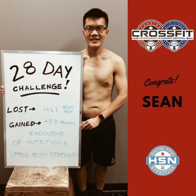 Final Weigh-in: 28-Day Nutritional Challenge at CFNAC